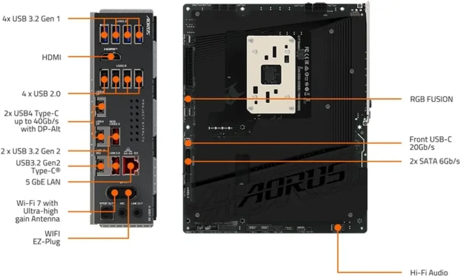 لوحة أم GIGABYTE X870 AORUS STEALTH AM5 DDR5 ATX Wi-Fi 7 - أسلاك مخفية
