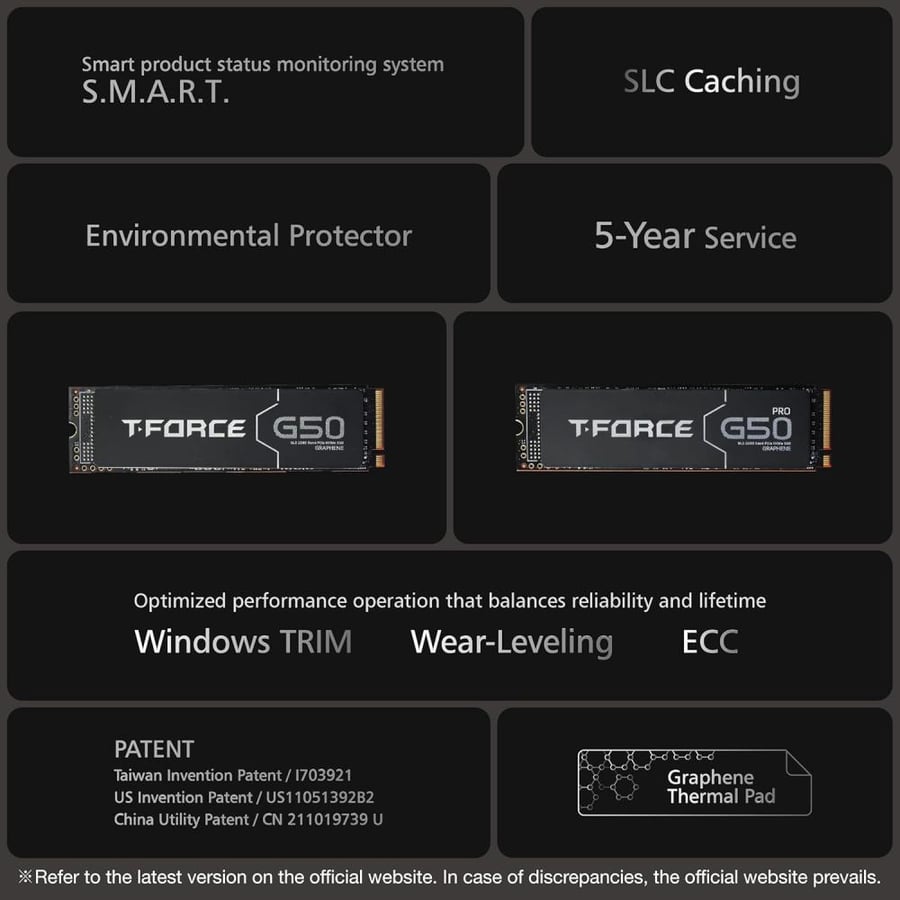 M.2 TEAMGROUP T-FORCE G50 512GB - NVMe PCIe 4.0