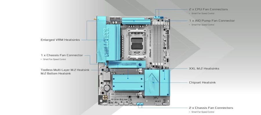 لوحة أم ASRock X870 Challenger WiFi AM5 DDR5 ATX Wi-Fi 7 - أبيض
