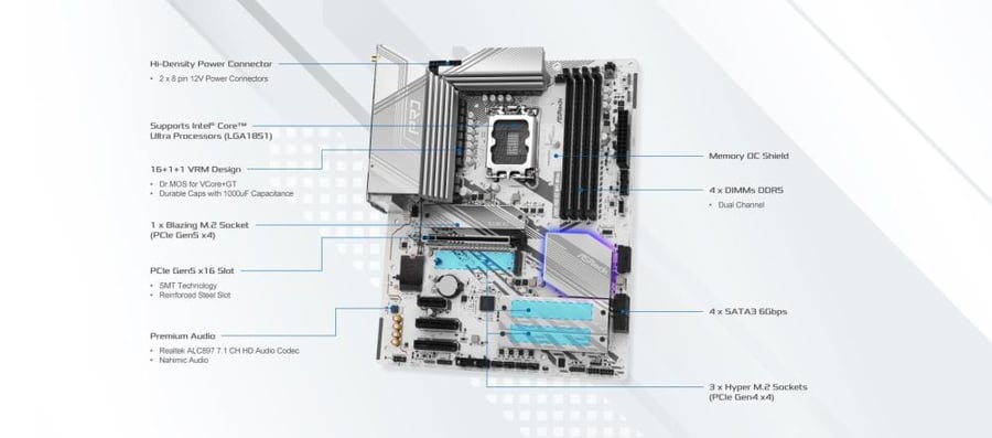 لوحة أم ASRock Z890 Pro RS WiFi LGA1851 DDR5 ATX Wi-Fi 6E - أبيض