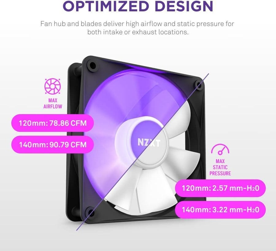 NZXT F120 RGB Case Fan Kit — 3 Fans - Black