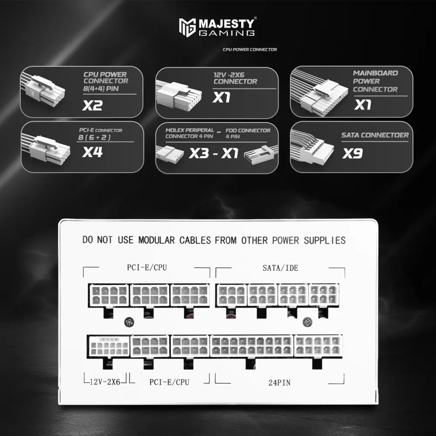 مزود طاقة Majesty 1250W 80 Plus Platinum Fully Modular ATX 3.1 - أبيض