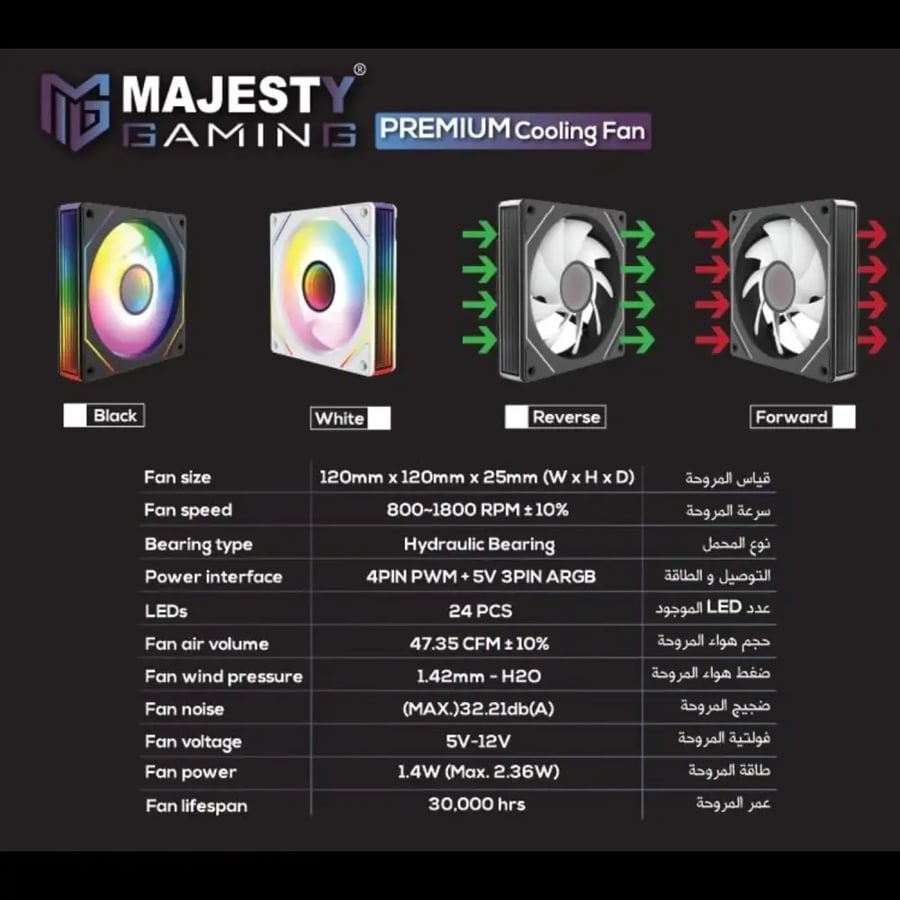 مروحة كيس Majesty Infinity 120mm ARGB PWM 1800RPM عادي Forward - أسود