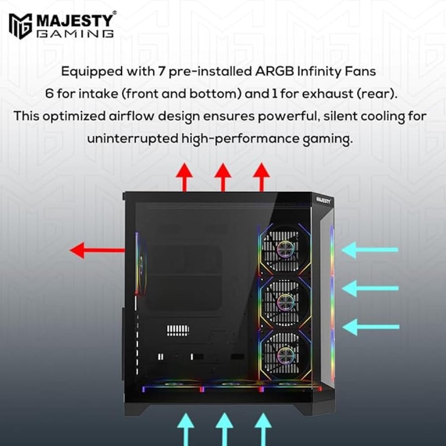 Majesty MID MAVERA PC Case - 7 ARGB Fans - Black