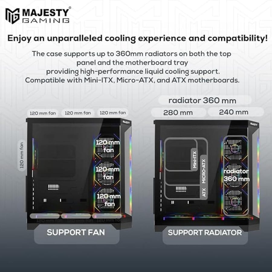Majesty MID MAVERA PC Case - 7 ARGB Fans - Black