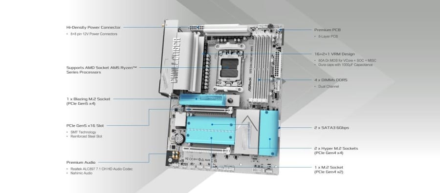 لوحة أم ASRock X870 Challenger WiFi AM5 DDR5 ATX Wi-Fi 7 - أبيض