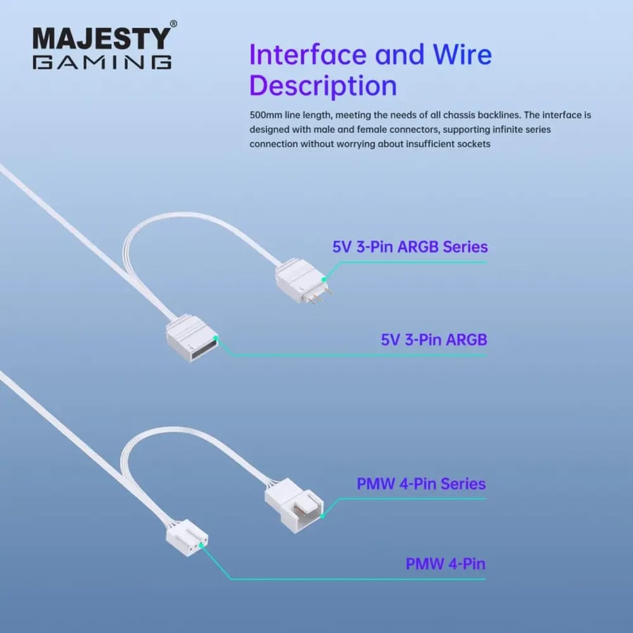 مروحة كيس Majesty Infinity 120mm ARGB PWM 1800RPM عادي Forward - أسود