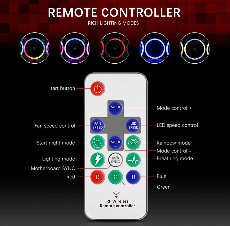 5 ARGB fans with controller Darkflash