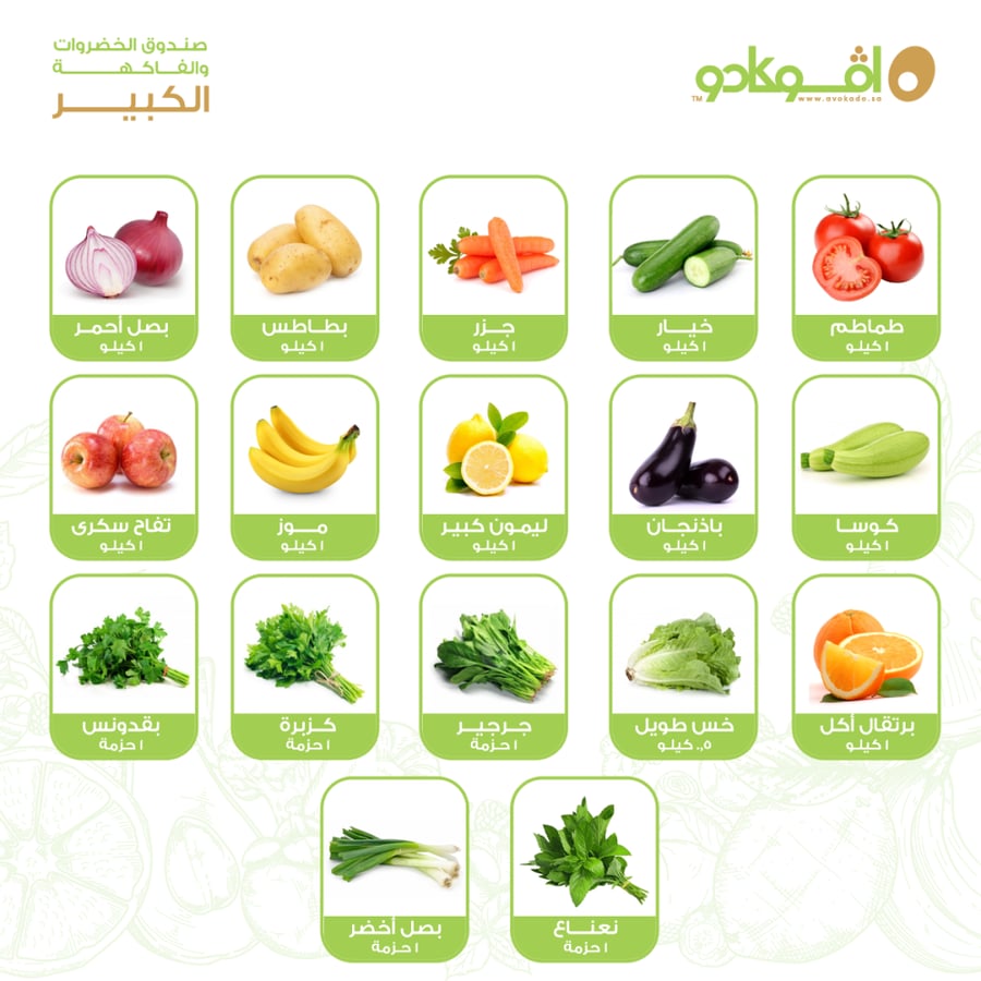 صندوق العائلة الكبيرة