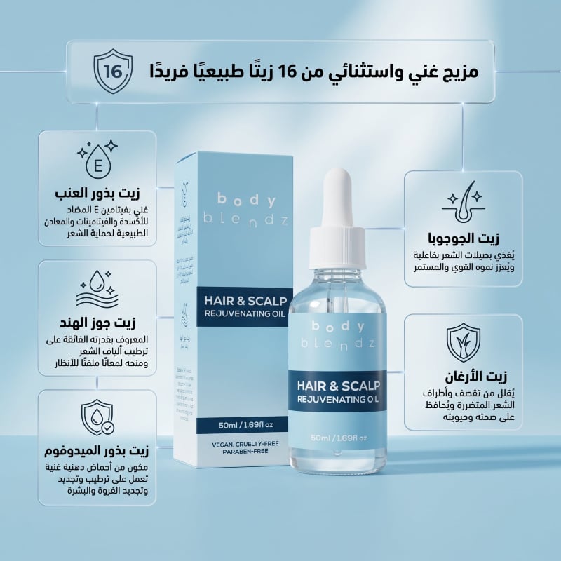 زيت تجديد الشعر وفروة الرأس من بودي بلندز