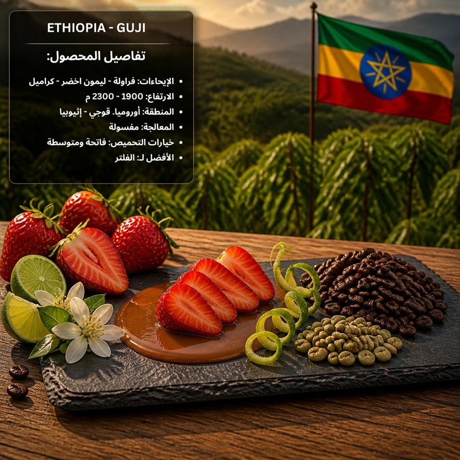 بكج جامعة الدول القهوية