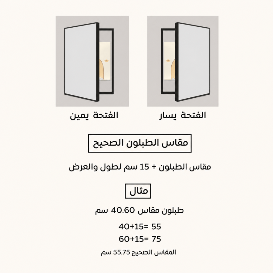 لوحة طبلون عادي تصميم مودرن