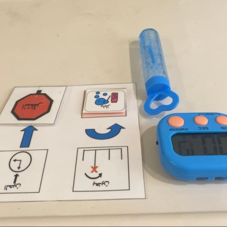 A digital file now and later help the child to wait and order