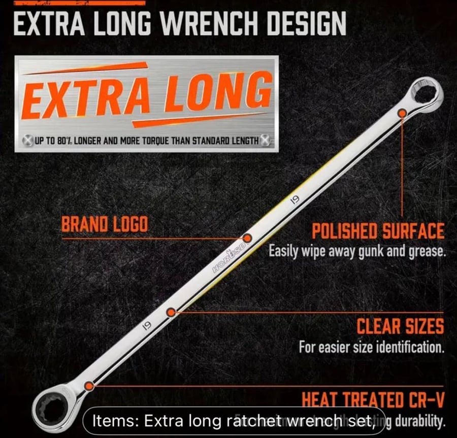 HORSUDY Ratchet wrench wrench keys