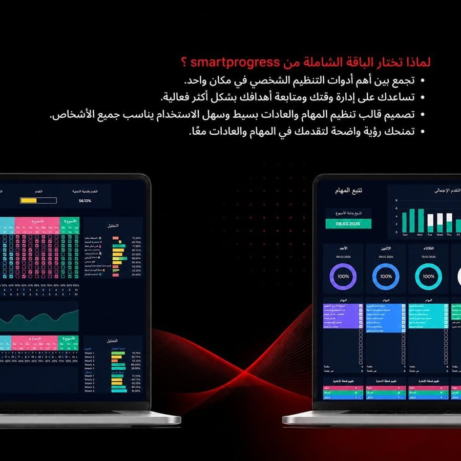 الباقة الشاملة