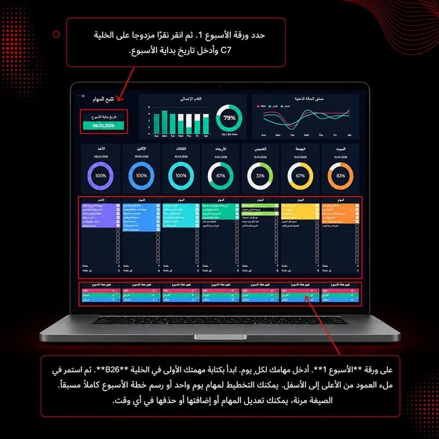 الباقة الشاملة