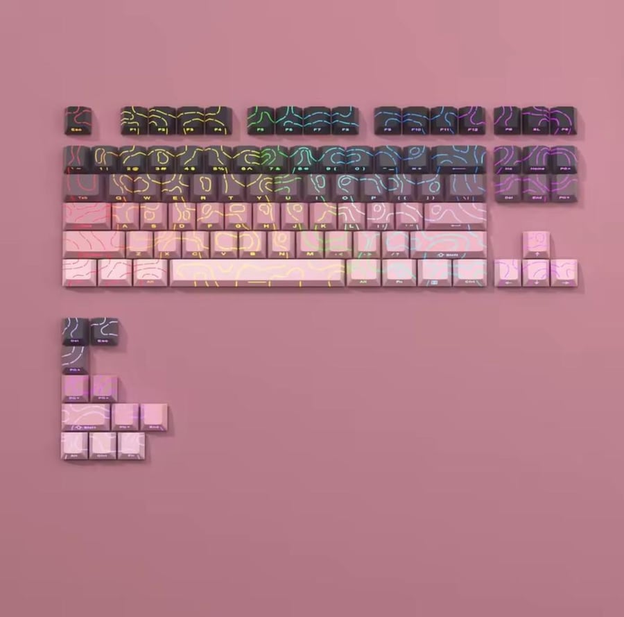 مجموعة كيكابس Keycaps