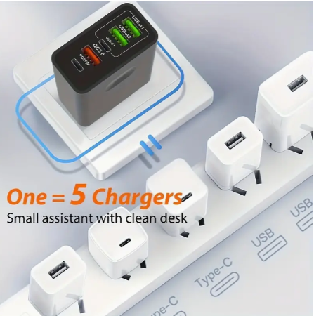 Fast mobile charger 65 watt