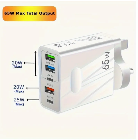 Fast mobile charger 65 watt