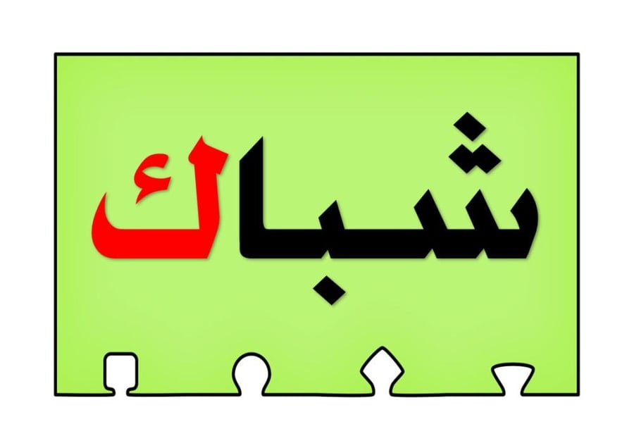 Word formation puzzle of the letter (K)