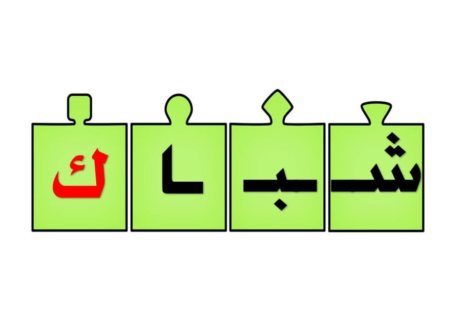 Word formation puzzle of the letter (K)