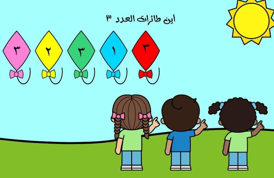 PowerPoint game of the number (3)