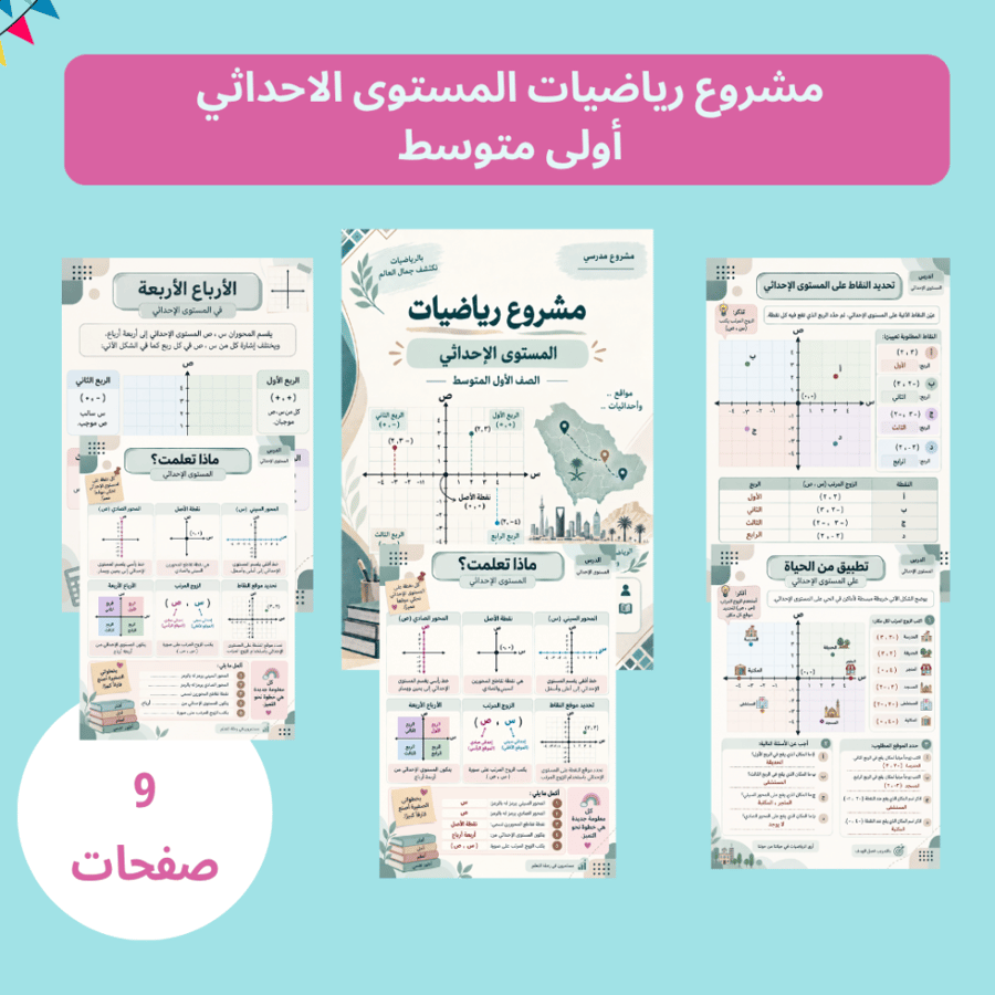 مشروع رياضيات اولى متوسط المستوى الاحداثي