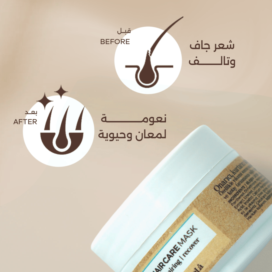 قناع العناية بالشعر – إصلاح وترميم 250 مل