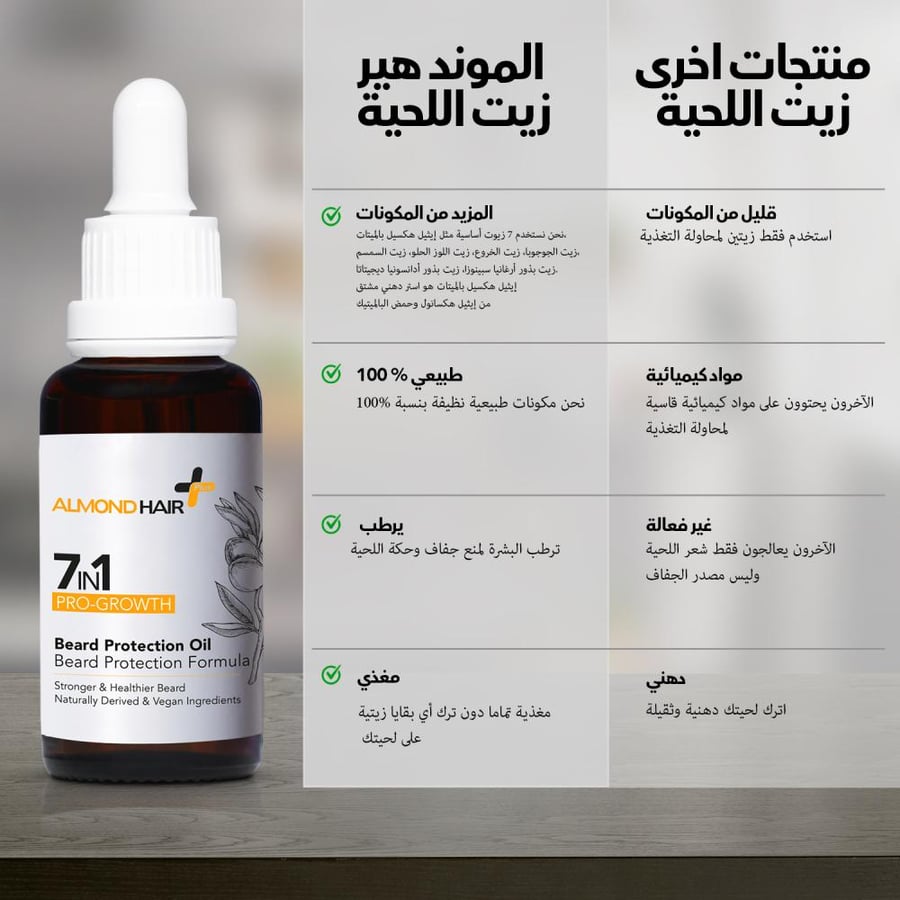 Almond Hair Power 7 in 1 Beard Oil for Maximum Protection and Growth