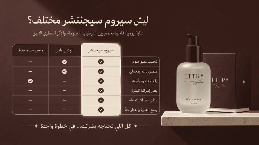 Signature fragrant moisturizing serum