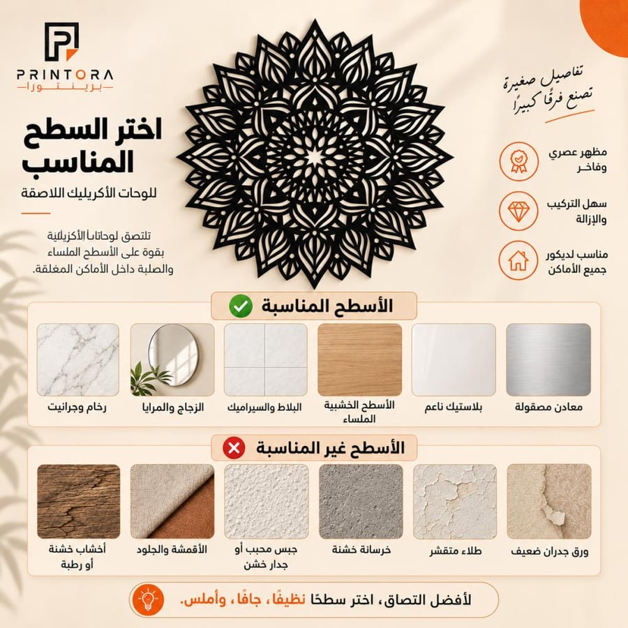 الأسطح المناسبة للوحات الأكريليك اللاصقة