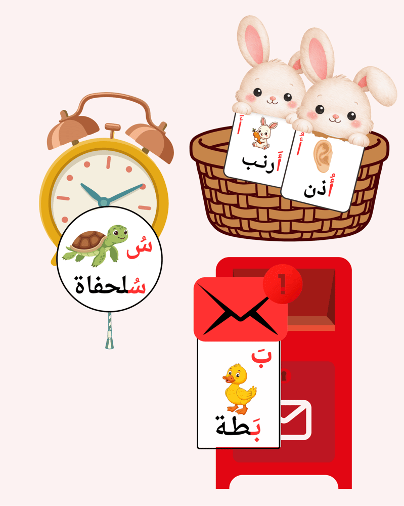 حروف منفصله ( أ ، ب، ت، ث )