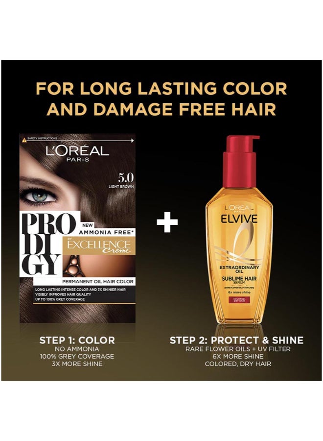 Prodigy Permanent No Ammonia