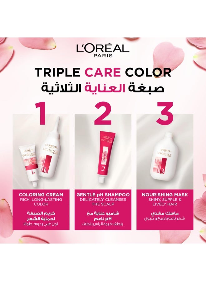 Excellence Crème Permanent Hair