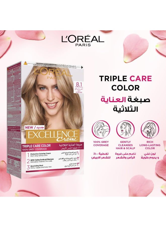 Excellence Crème Permanent Hair