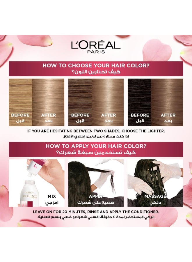 Excellence Crème Permanent Hair