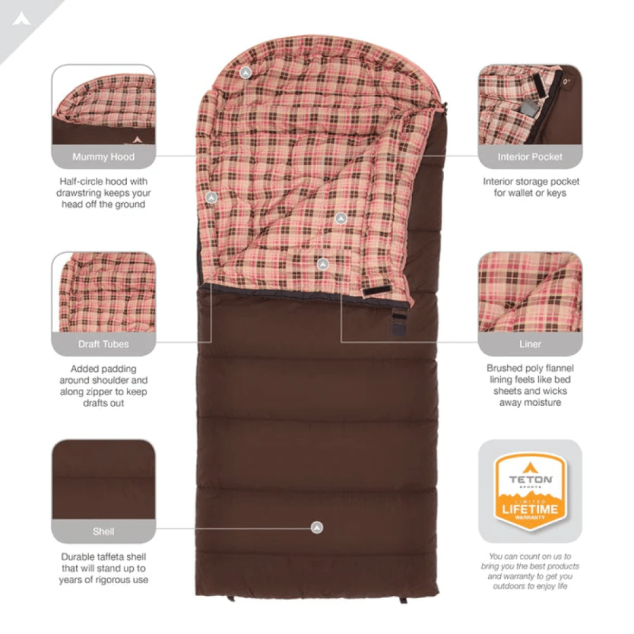 TETON Sports Celsius Regular -18°C/0°F Sleeping Bag (Brown / Right Hand Opening) - 178R
