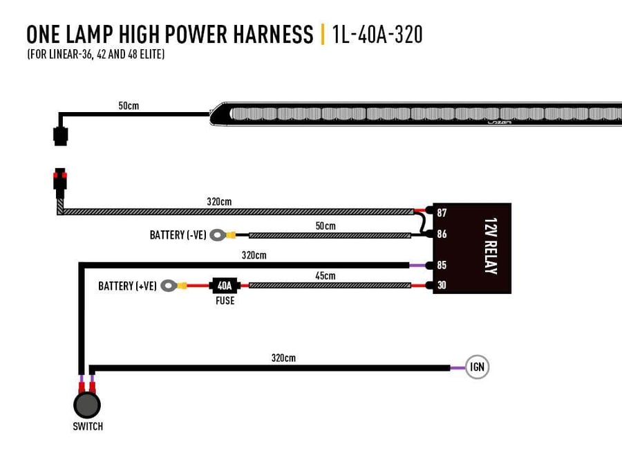 Linear-42 Elite - Combination of highly efficient 3W ‘premium bin’ LEDs