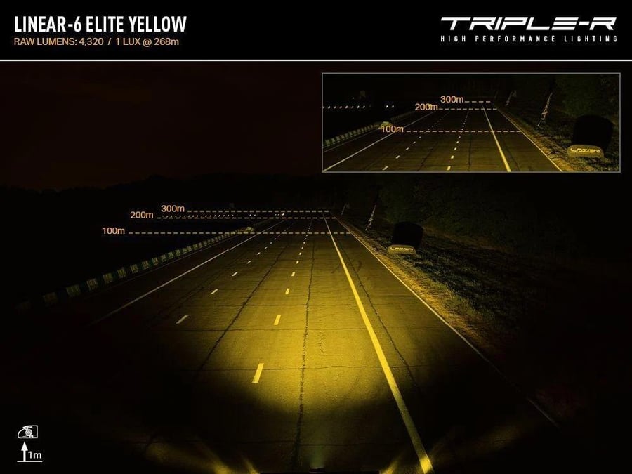 Linear-6 Elite Yellow- Combination of highly efficient 3W ‘premium bin’ LEDs
