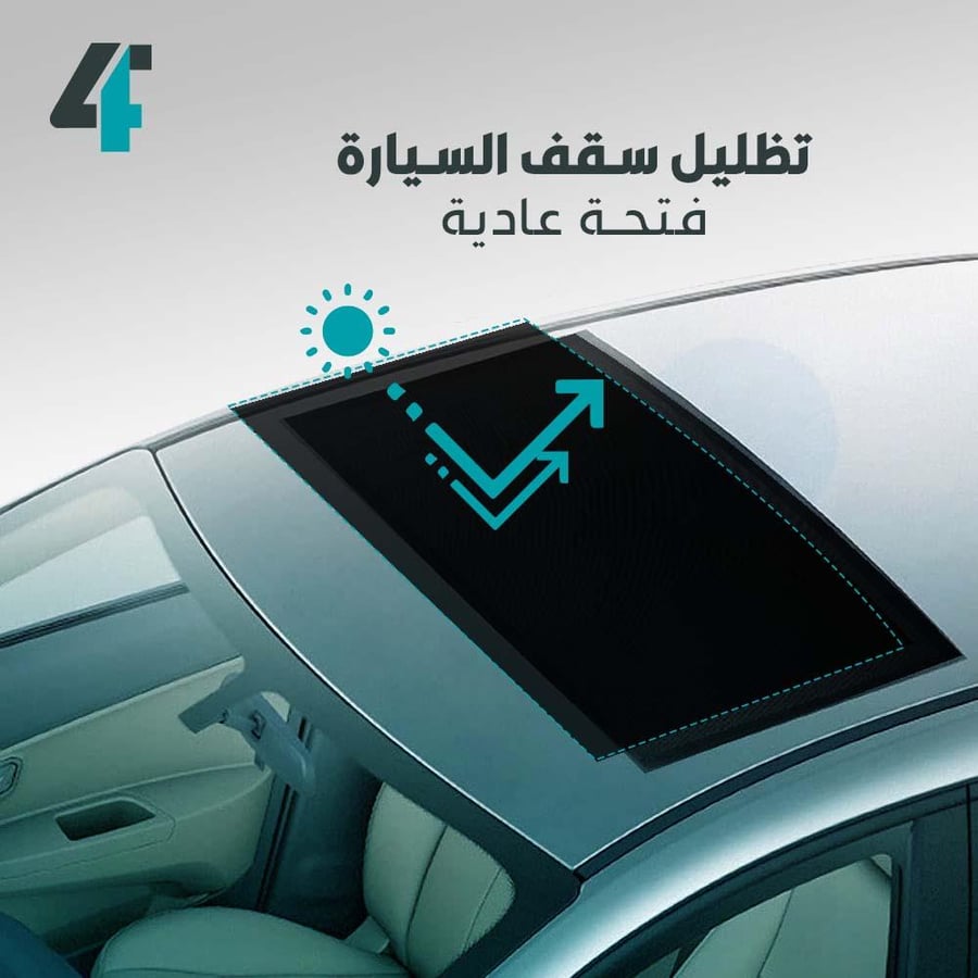 Normal sunroof