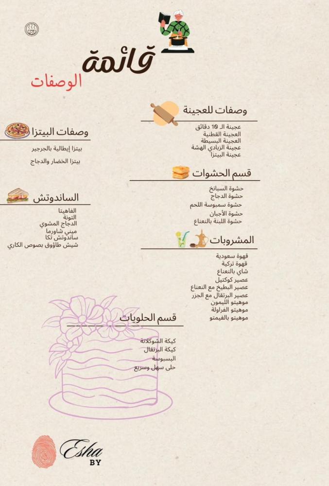 وصفات باللغة السواحلية كينيا بالصور