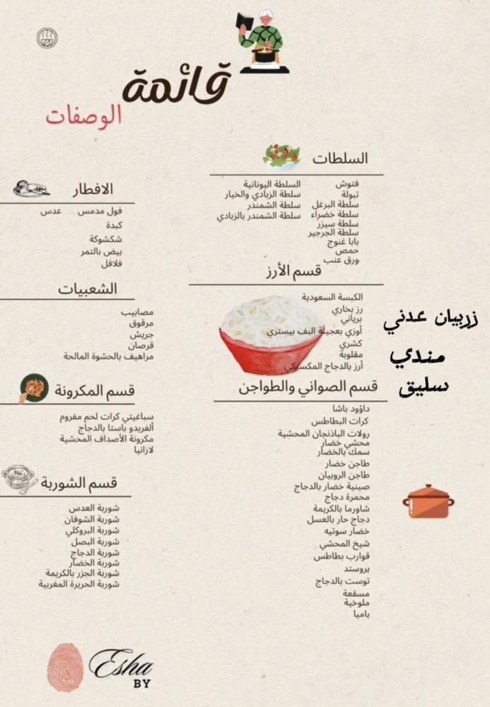 وصفات باللغة الانجليزية بالصور اكثر من 100 وصفة