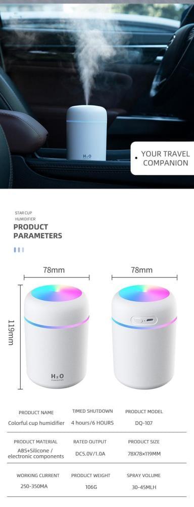 جهاز هو مرطب هواء محمول صغير (20 Humidifier) مزود بإضاءة LED ملونة.  يعمل بتقنية الموجات فوق الصوتية لتوليد رذاذ بارد ويتم تشغيله عادة عبر وصلة USB.  يمكن استخدامه أيضًا كموزع للزيوت العطرية لتعطير المنزل أو السيارة.  تتراوح سعة خزان المياه في هذه الموديل