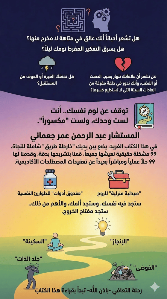 99 مشكلة و99 حل   دليلك العملي للتعامل مع المشاكل النفسية والاضطرابات الاجتماعية الشائعة