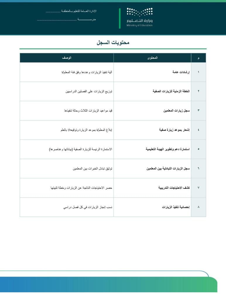 سجل زيارات المعلمين عام ١٤٤٨ـ١٤٤٩هـ