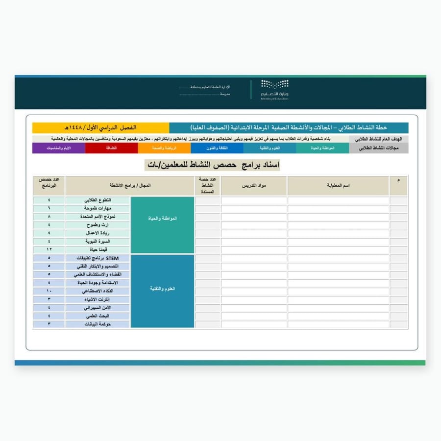 خطة النشاط الطلابي /المرحلة الابتدائية/ الصفوف العليا/ الفصل الأول/١٤٤٨ه