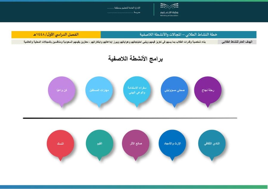 خطة النشاط الطلابي اللاصفية لعام 1448هـ