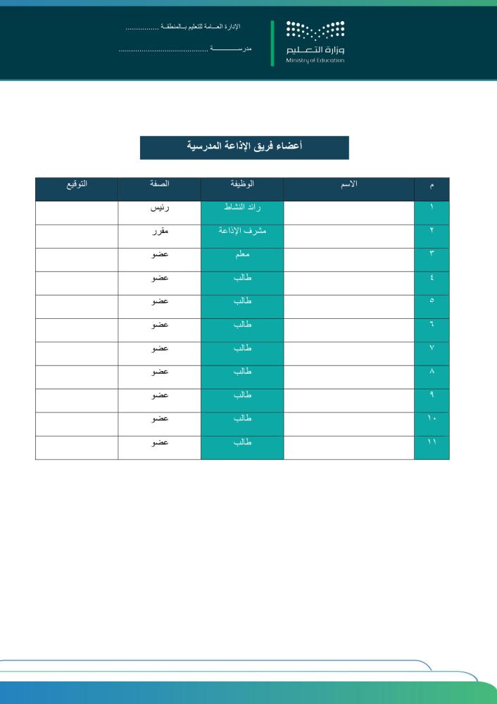 ملف كامل للإذاعة  المدرسية ٥١ اذاعة
