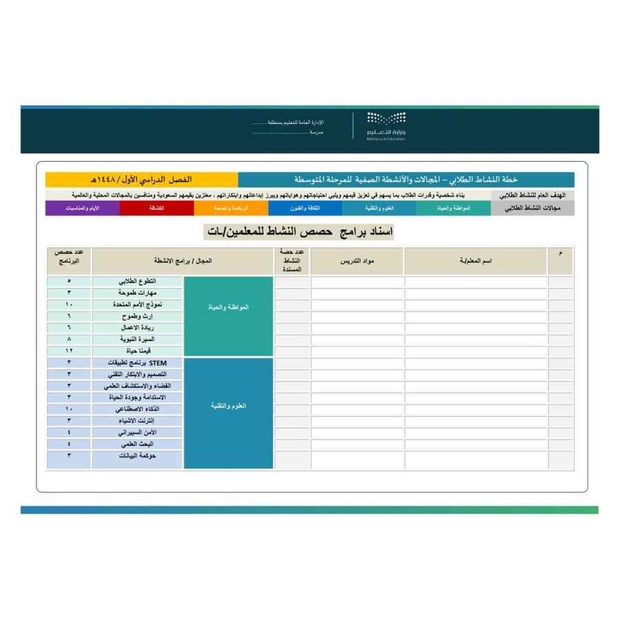 خطة_النشاط_الطلابي-_المرحلة_المتوسطة-_الفصل_الأول_1448هـ