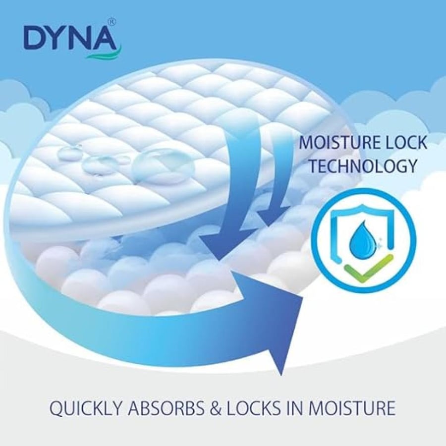 Dyna Disposable Underpad 5 Pack (50 Pieces) Size 60 X 90 cm